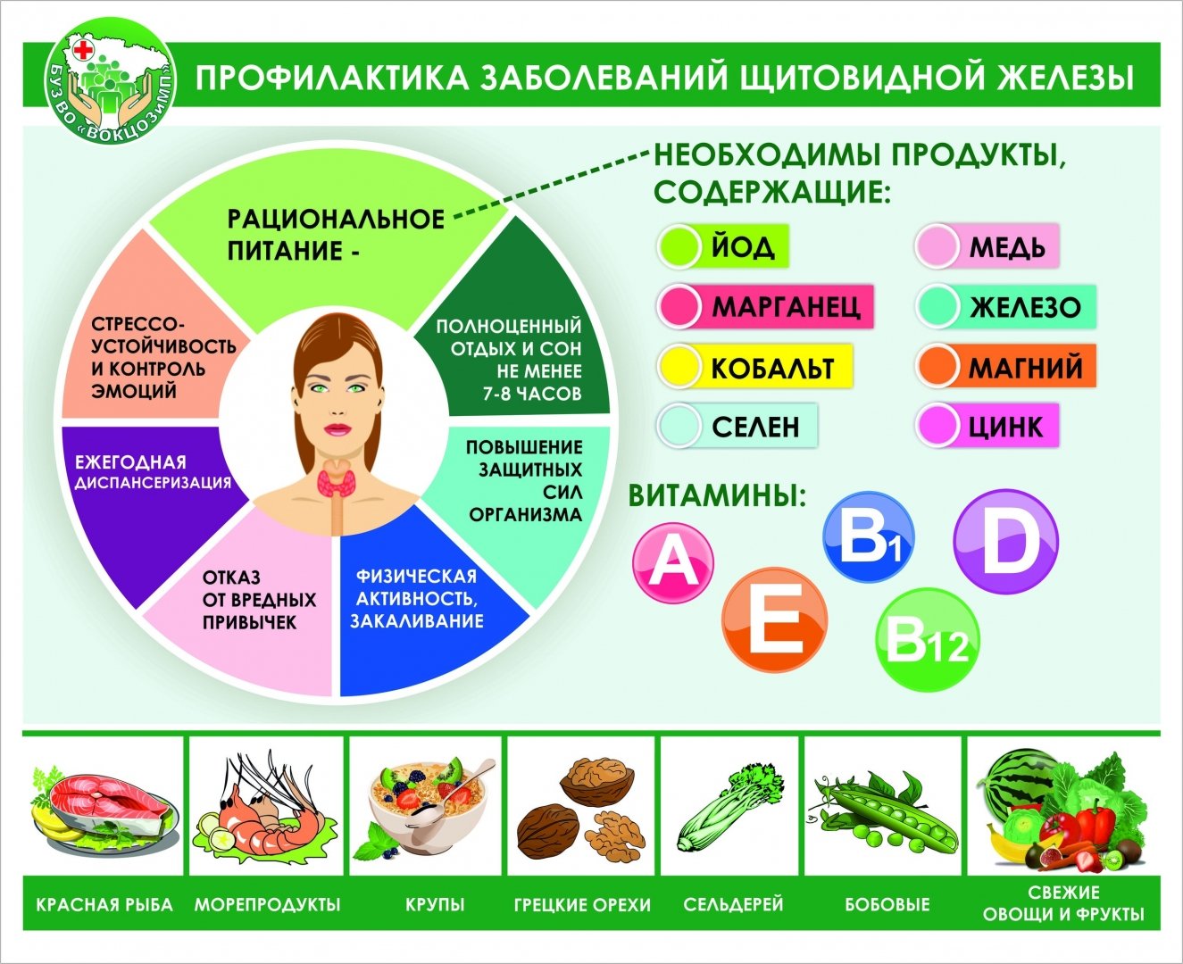 Профилактика - Государственное автономное учреждение Свердловской области  спортивная школа олимпийского резерва по велоспорту 